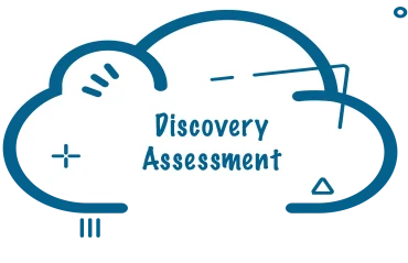 Scheer SaaS ERP Services, Discovery Assessment