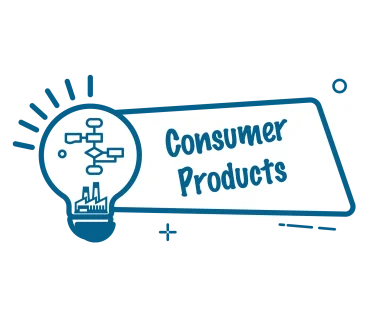 Industrie focus met SAP S/4HANA Cloud, public edition voor Consumer Products